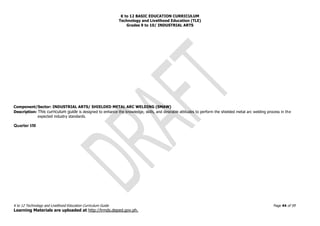 K to 12 BASIC EDUCATION CURRICULUM
Technology and Livelihood Education (TLE)
Grades 9 to 10/ INDUSTRIAL ARTS
K to 12 Technology and Livelihood Education Curriculum Guide Page 44 of 59
Learning Materials are uploaded at http://lrmds.deped.gov.ph.
Component/Sector: INDUSTRIAL ARTS/ SHIELDED METAL ARC WELDING (SMAW)
Description: This curriculum guide is designed to enhance the knowledge, skills, and desirable attitudes to perform the shielded metal arc welding process in the
expected industry standards.
Quarter I/III
 