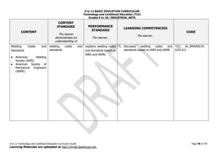 K to 12 BASIC EDUCATION CURRICULUM
Technology and Livelihood Education (TLE)
Grades 9 to 10/ INDUSTRIAL ARTS
K to 12 Technology and Livelihood Education Curriculum Guide Page 49 of 59
Learning Materials are uploaded at http://lrmds.deped.gov.ph.
CONTENT
CONTENT
STANDARD
The learner
demonstrates an
understanding of
PERFORMANCE
STANDARD
The learner…
LEARNING COMPETENCIES
The learner…
CODE
Welding Codes and
Standards
● American Welding
Society (AWS)
● American Society of
Mechanical Engineers
(ASME)
welding codes and
standards
explains welding codes
and standards based on
AWS and ASME.
5. discusses welding codes and
standards based on AWS and ASME
TLE_ IA_SMAW9/10-
I/III-d-5
 