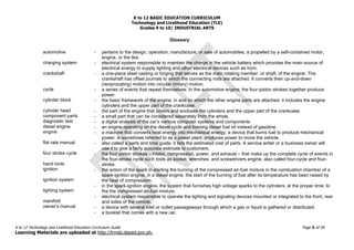 K to 12 BASIC EDUCATION CURRICULUM
Technology and Livelihood Education (TLE)
Grades 9 to 10/ INDUSTRIAL ARTS
K to 12 Technology and Livelihood Education Curriculum Guide Page 5 of 59
Learning Materials are uploaded at http://lrmds.deped.gov.ph.
Glossary
automotive
charging system
crankshaft
cycle
cylinder block
cylinder head
component parts
diagnostic test
diesel engine
engine
flat rate manual
four stroke cycle
hand tools
ignition
ignition system
lighting system
manifold
owner’s manual
- pertains to the design, operation, manufacture, or sale of automobiles; a propelled by a self-contained motor,
engine, or the like.
- electrical system responsible to maintain the charge in the vehicle battery which provides the main source of
electrical energy to supply lighting and other electrical devices such as horn.
- a one-piece steel casting or forging that serves as the main rotating member, or shaft, of the engine. The
crankshaft has offset journals to which the connecting rods are attached. It converts their up-and-down
(reciprocating) motion into circular (rotary) motion.
- a series of events that repeat themselves. In the automotive engine, the four-piston strokes together produce
power.
- the basic framework of the engine, in and on which the other engine parts are attached. it includes the engine
cylinders and the upper part of the crankcase.
- the part of the engine that covers and encloses the cylinders and the upper part of the crankcase.
- a small part that can be considered separately from the whole.
- a digital analysis of the car’s various computer systems and components
- an engine operating on the diesel cycle and burning diesel fuel oil instead of gasoline.
- a machine that converts heat energy into mechanical energy; a device that burns fuel to produce mechanical
power; is sometimes referred to as a power plant; produces power to move the vehicle.
- also called a parts and time guide, it lists the estimated cost of parts. A service writer or a business owner will
use it to give a fairly accurate estimate to customers.
- the four piston strokes – intake, compression, power, and exhaust – that make up the complete cycle of events in
the four-stroke cycle such tools as socket, wrenches, and screwdrivers engine. also called four-cycle and four-
stroke.
- the action of the spark in starting the burning of the compressed air-fuel mixture in the combustion chamber of a
spark-ignition engine. in a diesel engine, the start of the burning of fuel after its temperature has been raised by
the heat of compression.
- in the spark-ignition engine, the system that furnishes high voltage sparks to the cylinders, at the proper time, to
fire the compressed air-fuel mixture.
- electrical system responsible to operate the lighting and signaling devices mounted or integrated to the front, rear
and sides of the vehicle.
- a device with several inlet or outlet passageways through which a gas or liquid is gathered or distributed.
- a booklet that comes with a new car.
 