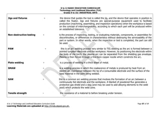 K to 12 BASIC EDUCATION CURRICULUM
Technology and Livelihood Education (TLE)
Grades 9 to 10/ INDUSTRIAL ARTS
K to 12 Technology and Livelihood Education Curriculum Guide Page 57 of 59
Learning Materials are uploaded at http://lrmds.deped.gov.ph.
Jigs and fixtures - the device that guides the tool is called the jig, and the device that operates in position is
called the fixator. Jigs and fixtures are special-purpose equipment used to facilitate
production (machining, assembling, and inspection operations) when the workpiece is based
on the concept of interchangeability, according to which each part will be produced within
an established tolerance.
Non-destructive testing - is the process of inspecting, testing, or evaluating materials, components, or assemblies for
discontinuities, or differences in characteristics without destroying the serviceability of the
part or system. In other words, when the inspection or test is completed, the part can still
be used.
PAW - this is an arc welding process very similar to TIG welding as the arc is formed between a
pointed tungsten electrode and the workpiece. However, by positioning the electrode within
the body of the torch, the plasma arc can be separated from the shielding gas envelope.
Plasma is then forced through a fine-bore copper nozzle which constricts the arc.
Plate welding - is a process of welding in a thick sheet of metal.
SMAW - is a welding process in which the coalescence of metals is produced by heat from an
electric arc maintained between the tip of a consumable electrode and the surface of the
base material in the joint being welded.
SAW - this is a common arc welding process that involves the formation of an arc between a
continuously fed electrode and the workpiece. A blanket of powdered flux generates a
protective gas shield and a slag (and may be used to add alloying elements to the weld
pool) which protects the weld zone.
Tensile strength - the resistance of a material to before breaking under tension.
 