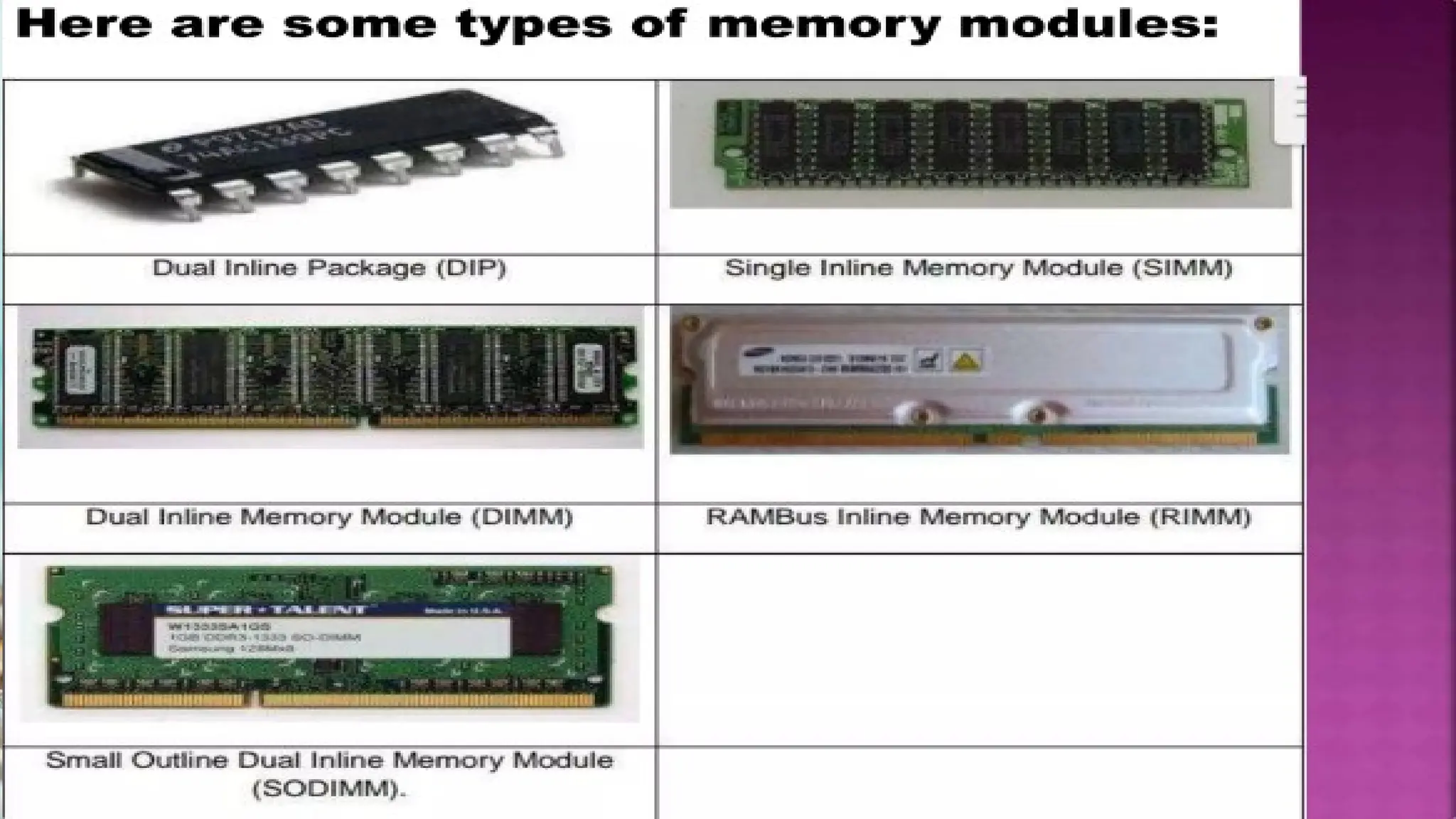 TECHNOLOGY AND LIVELIHOOD EDUCATION PPTS