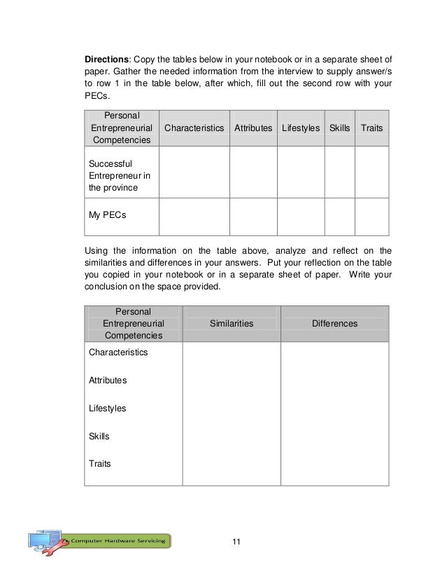 an interview of an entrepreneur information