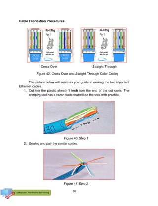 90
Cable Fabrication Procedures
The picture below will serve as your guide in making the two important
Ethernet cables.
1. Cut into the plastic sheath 1 inch from the end of the cut cable. The
crimping tool has a razor blade that will do the trick with practice.
2. Unwind and pair the similar colors.
Cross-Over Straight-Through
Figure 42. Cross-Over and Straight-Through Color Coding
Figure 43. Step 1
Figure 44. Step 2
 