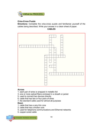 93
Criss-Cross Puzzle
Directions: Complete the criss-cross puzzle and familiarize yourself of the
cables being described. Write your answer in a clean sheet of paper.
CABLES
Across
1. each pair of wires is wrapped in metallic foil
3. one or more optical fibers enclosed in a sheath or jacket
5. used to connect two devices directly
6. cable that has two or four pairs of wires
7. the standard cable used for almost all purposes
Down
1. cable that has a very thin core
2. cable that has a thicker core
4. used for telephone communications and Ethernet networks
5. copper-cored cable
 