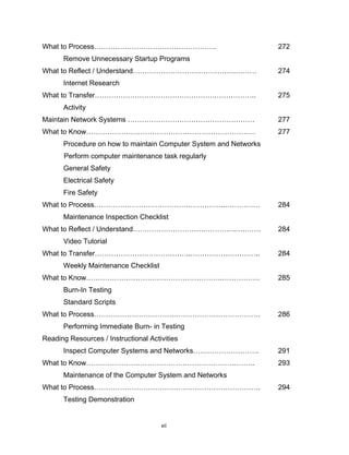 xii
What to Process…………………………………………….
Remove Unnecessary Startup Programs
What to Reflect / Understand………………………………….….………
Internet Research
What to Transfer…………………………………………….……………..
Activity
Maintain Network Systems ………………………………………………
What to Know………………………………………………………………
Procedure on how to maintain Computer System and Networks
Perform computer maintenance task regularly
General Safety
Electrical Safety
Fire Safety
What to Process………………………………………………..……………
Maintenance Inspection Checklist
What to Reflect / Understand………………………….………….….…….
Video Tutorial
What to Transfer…………………………………..…………….…………..
Weekly Maintenance Checklist
What to Know………………………………………………….…………….
Burn-In Testing
Standard Scripts
What to Process…………………………….……………………………….
Performing Immediate Burn- in Testing
Reading Resources / Instructional Activities
Inspect Computer Systems and Networks……………………….
What to Know……………………………………………………….……..
Maintenance of the Computer System and Networks
What to Process…………………………….……………………………….
Testing Demonstration
272
274
275
277
277
284
284
284
285
286
291
293
294
 