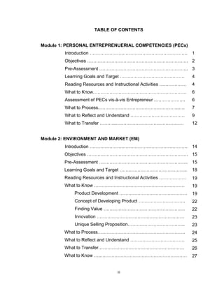 iii
TABLE OF CONTENTS
Module 1: PERSONAL ENTREPRENUERIAL COMPETENCIES (PECs)
Introduction ………………….……………………………………. 1
Objectives …………………………………………………………. 2
Pre-Assessment ………………………………………………….. 3
Learning Goals and Target …….………………………………
Reading Resources and Instructional Activities ………………
4
4
What to Know…………………………………………………….. 6
Assessment of PECs vis-à-vis Entrepreneur .………………..
What to Process.……………………………………………..….
6
7
What to Reflect and Understand ……………………………… 9
What to Transfer ………..……………………………………… 12
Module 2: ENVIRONMENT AND MARKET (EM)
Introduction ………………….……………………………………. 14
Objectives …………………………………………………………. 15
Pre-Assessment ………………………………………………….. 15
Learning Goals and Target …….………………………………..
Reading Resources and Instructional Activities ………………
What to Know ……………………………………………………
Product Development ………………………………………
Concept of Developing Product ………………………….
Finding Value ………………………………………………
Innovation ………………………………………………….
Unique Selling Proposition………………………………..
What to Process………………………………………………….
What to Reflect and Understand ………………………………
What to Transfer…………………………………………………
What to Know …..…………………………………………………
18
19
19
19
22
22
23
23
24
25
26
27
 