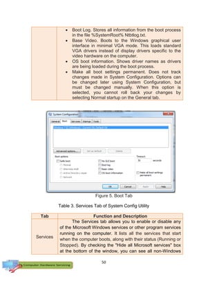 50
 Boot Log. Stores all information from the boot process
in the file %SystemRoot% Ntbtlog.txt.
 Base Video. Boots to the Windows graphical user
interface in minimal VGA mode. This loads standard
VGA drivers instead of display drivers specific to the
video hardware on the computer.
 OS boot information. Shows driver names as drivers
are being loaded during the boot process.
 Make all boot settings permanent. Does not track
changes made in System Configuration. Options can
be changed later using System Configuration, but
must be changed manually. When this option is
selected, you cannot roll back your changes by
selecting Normal startup on the General tab.
Figure 5. Boot Tab
Table 3. Services Tab of System Config Utility
Tab Function and Description
Services
The Services tab allows you to enable or disable any
of the Microsoft Windows services or other program services
running on the computer. It lists all the services that start
when the computer boots, along with their status (Running or
Stopped). By checking the "Hide all Microsoft services" box
at the bottom of the window, you can see all non-Windows
 