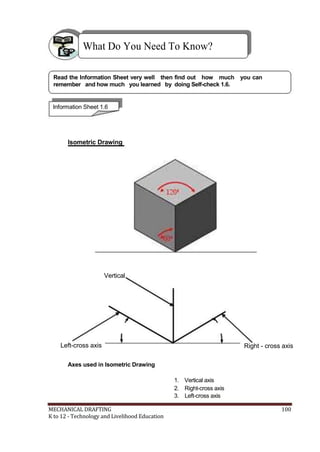 What Do You Need To Know?
Read the Information Sheet very well then find out how much you can
remember and how much you learned by doing Self-check 1.6.
Information Sheet 1.6
Isometric Drawing
Vertical
Left-cross axis Right - cross axis
Axes used in Isometric Drawing
1. Vertical axis
2. Right-cross axis
3. Left-cross axis
MECHANICAL DRAFTING 100
K to 12 - Technology and Livelihood Education
 