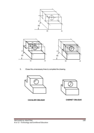 5. Erase the unnecessary lines to complete the drawing.
CAVALIER OBLIQUE CABINET OBLIQUE
MECHANICAL DRAFTING 108
K to 12 - Technology and Livelihood Education
 
