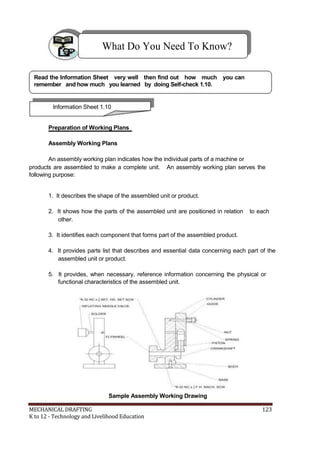What Do You Need To Know?
Read the Information Sheet very well then find out how much you can
remember and how much you learned by doing Self-check 1.10.
Information Sheet 1.10
Preparation of Working Plans
Assembly Working Plans
An assembly working plan indicates how the individual parts of a machine or
products are assembled to make a complete unit. An assembly working plan serves the
following purpose:
1. It describes the shape of the assembled unit or product.
2. It shows how the parts of the assembled unit are positioned in relation to each
other.
3. It identifies each component that forms part of the assembled product.
4. It provides parts list that describes and essential data concerning each part of the
assembled unit or product.
5. It provides, when necessary, reference information concerning the physical or
functional characteristics of the assembled unit.
Sample Assembly Working Drawing
MECHANICAL DRAFTING 123
K to 12 - Technology and Livelihood Education
 