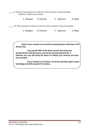 _____ 9. Refers to inadequate and insufficient machine guards, unsafe workplace
conditions, unsafe work practices.
A . Biological B. Chemical C. Ergonomic D. Safety
_____ 10. This is caused by organisms such as viruses, bacteria, fungi and parasites.
A . Biological B. Chemical C. Ergonomic D. Safety
Check if your answers are correct by comparing them with those in the
Answer Key.
If you got 90-100% of the items correct, that means you
already familiar with the lesson covered by Learning Outcome No. 3.
However you may still study the lesson to refresh your memory and learn
new concepts.
If you missed a lot of items, do all the activities again to gain
knowledge and skills required for mastery.
MECHANICAL DRAFTING 135
K to 12 - Technology and Livelihood Education
 