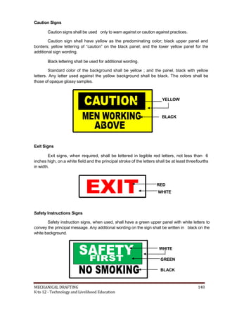Caution Signs
Caution signs shall be used only to warn against or caution against practices.
Caution sign shall have yellow as the predominating color; black upper panel and
borders; yellow lettering of “caution” on the black panel; and the lower yellow panel for the
additional sign wording.
Black lettering shall be used for additional wording.
Standard color of the background shall be yellow ; and the panel, black with yellow
letters. Any letter used against the yellow background shall be black. The colors shall be
those of opaque glossy samples.
YELLOW
BLACK
Exit Signs
Exit signs, when required, shall be lettered in legible red letters, not less than 6
inches high, on a white field and the principal stroke of the letters shall be at least threefourths
in width.
RED
WHITE
Safety Instructions Signs
Safety instruction signs, when used, shall have a green upper panel with white letters to
convey the principal message. Any additional wording on the sign shall be written in black on the
white background.
WHITE
GREEN
BLACK
MECHANICAL DRAFTING 148
K to 12 - Technology and Livelihood Education
 