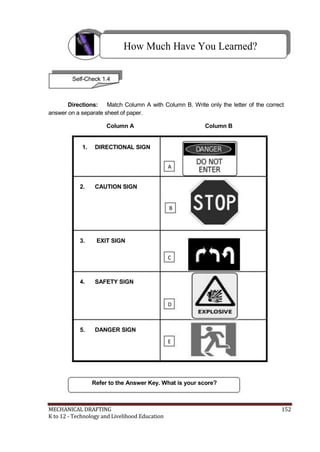 How Much Have You Learned?
Self-Check 1.4
Directions: Match Column A with Column B. Write only the letter of the correct
answer on a separate sheet of paper.
Column A Column B
1. DIRECTIONAL SIGN
A
2. CAUTION SIGN
B
3. EXIT SIGN
C
4. SAFETY SIGN
D
5. DANGER SIGN
E
Refer to the Answer Key. What is your score?
MECHANICAL DRAFTING 152
K to 12 - Technology and Livelihood Education
 