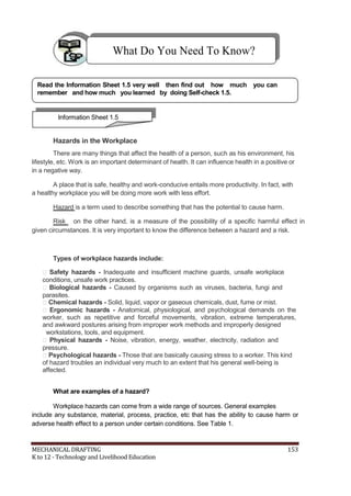 What Do You Need To Know?
Read the Information Sheet 1.5 very well then find out how much you can
remember and how much you learned by doing Self-check 1.5.
Information Sheet 1.5
Hazards in the Workplace
There are many things that affect the health of a person, such as his environment, his
lifestyle, etc. Work is an important determinant of health. It can influence health in a positive or
in a negative way.
A place that is safe, healthy and work-conducive entails more productivity. In fact, with
a healthy workplace you will be doing more work with less effort.
Hazard is a term used to describe something that has the potential to cause harm.
Risk on the other hand, is a measure of the possibility of a specific harmful effect in
given circumstances. It is very important to know the difference between a hazard and a risk.
Types of workplace hazards include:
 Safety hazards - Inadequate and insufficient machine guards, unsafe workplace
conditions, unsafe work practices.
 Biological hazards - Caused by organisms such as viruses, bacteria, fungi and
parasites.
Chemical hazards - Solid, liquid, vapor or gaseous chemicals, dust, fume or mist.
 Ergonomic hazards - Anatomical, physiological, and psychological demands on the
worker, such as repetitive and forceful movements, vibration, extreme temperatures,
and awkward postures arising from improper work methods and improperly designed
workstations, tools, and equipment.
 Physical hazards - Noise, vibration, energy, weather, electricity, radiation and
pressure.
Psychological hazards - Those that are basically causing stress to a worker. This kind
of hazard troubles an individual very much to an extent that his general well-being is
affected.
What are examples of a hazard?
Workplace hazards can come from a wide range of sources. General examples
include any substance, material, process, practice, etc that has the ability to cause harm or
adverse health effect to a person under certain conditions. See Table 1.
MECHANICAL DRAFTING 153
K to 12 - Technology and Livelihood Education
 