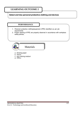 LEARNING OUTCOME 2
Select and Use personal protective clothing and devices
PERFORMANCE
1. Personal protective clothing/equipment (PPE) identified as per job
requirements
2. Proper wearing of PPE are properly observed in accordance with workplace
safety policies.
Materials
a. Drawing paper
b. Pencil
c. Any coloring medium
d. PPE’s
MECHANICAL DRAFTING 157
K to 12 - Technology and Livelihood Education
 