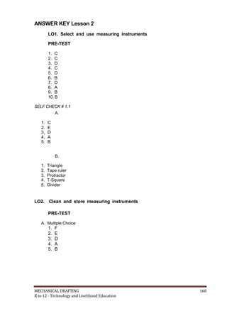 ANSWER KEY Lesson 2
LO1. Select and use measuring instruments
PRE-TEST
1. C
2. C
3. D
4. C
5. D
6. B
7. D
8. A
9. B
10. B
SELF CHECK # 1.1
A.
1. C
2. E
3. D
4. A
5. B
B.
1. Triangle
2. Tape ruler
3. Protractor
4. T-Square
5. Divider
LO2. Clean and store measuring instruments
PRE-TEST
A. Multiple Choice
1. F
2. E
3. D
4. A
5. B
MECHANICAL DRAFTING 168
K to 12 - Technology and Livelihood Education
 