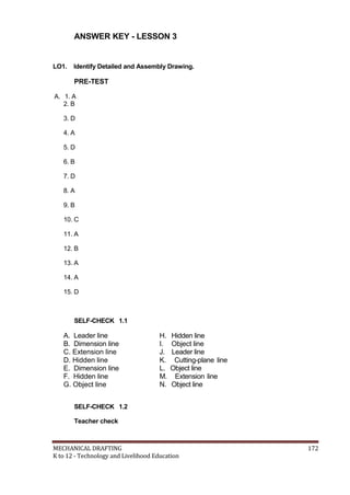 ANSWER KEY - LESSON 3
LO1. Identify Detailed and Assembly Drawing.
PRE-TEST
A. 1. A
2. B
3. D
4. A
5. D
6. B
7. D
8. A
9. B
10. C
11. A
12. B
13. A
14. A
15. D
SELF-CHECK 1.1
A. Leader line
B. Dimension line
C. Extension line
D. Hidden line
E. Dimension line
F. Hidden line
G. Object line
SELF-CHECK 1.2
Teacher check
H. Hidden line
I. Object line
J. Leader line
K. Cutting-plane line
L. Object line
M. Extension line
N. Object line
MECHANICAL DRAFTING 172
K to 12 - Technology and Livelihood Education
 