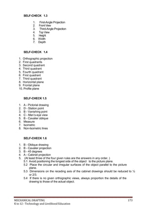 SELF-CHECK 1.3
1. First-Angle Projection
2. Front View
3. Third-Angle Projection
4. Top View
5. Height
6. Width
7. Depth
SELF-CHECK 1.4
1. Orthographic projection
2. First quadrants
3. Second quadrant
4. Third quadrant
5. Fourth quadrant
6. First quadrant
7. Third quadrant
8. Horizontal plane
9. Frontal plane
10. Profile plane
SELF-CHECK 1.5
1. A - Pictorial drawing
2. D - Station point
3. B - Vanishing point
4. C - Man’s-eye view
5. B - Cavalier oblique
6. Measure
7. Isometric
8. Non-Isometric lines
SELF-CHECK 1.6
1. B - Oblique drawing
2. B - Cavalier projection
3. B - 45 degrees
4. A - Cabinet projection
5. (At least three of the four given rules are the answers in any order. )
5.1 Avoid positioning the longest side of the object to the picture plane.
5.2 Place the circular and irregular surfaces of the object parallel to the picture
plane.
5.3 Dimensions on the receding axis of the cabinet drawings should be reduced to ½
or 2/3.
5.4 If there is no given orthographic views, always proportion the details of the
drawing to those of the actual object.
MECHANICAL DRAFTING 173
K to 12 - Technology and Livelihood Education
 