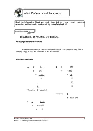 What Do You Need To Know?
Read the Information Sheet very well then find out how much you can
remember and how much you learned by doing Self-check 3.1.
Information Sheet 3.1
CONVERSION OF FRACTION AND DECIMAL
Changing Fractions to Decimals
Any rational number can be changed from fractional form to decimal form. This is
done by simply dividing the numerator by the denominator.
Illustrative Examples
A. 4 0.8 B. 3 0.75
5 5)4.0 4 4)3.00
= 4 0 = 28
0 20
20
4 0
Therefore, 5 equal 0.8
Therefore 3
4 equal 0.75
C. 1 0.125
8 8 ) 1.000
= 8
MECHANICAL DRAFTING 52
K to 12 - Technology and Livelihood Education
 