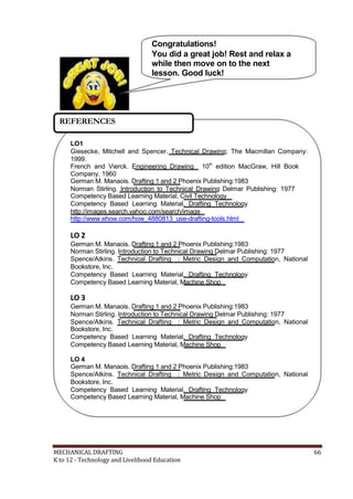 Congratulations!
You did a great job! Rest and relax a
while then move on to the next
lesson. Good luck!
REFERENCES
LO1
Giesecke, Mitchell and Spencer. Technical Drawing; The Macmillan Company:
1999.
French and Vierck. Engineering Drawing 10th
edition MacGraw, Hill Book
Company, 1960
German M. Manaois. Drafting 1 and 2 Phoenix Publishing:1983
Norman Stirling. Introduction to Technical Drawing Delmar Publishing: 1977
Competency Based Learning Material, Civil Technology
Competency Based Learning Material, Drafting Technology
http://images.search.yahoo.com/search/image
http://www.ehow.com/how_4880813_use-drafting-tools.html
LO 2
German M. Manaois. Drafting 1 and 2 Phoenix Publishing:1983
Norman Stirling. Introduction to Technical Drawing Delmar Publishing: 1977
Spence/Atkins. Technical Drafting : Metric Design and Computation, National
Bookstore, Inc.
Competency Based Learning Material, Drafting Technology
Competency Based Learning Material, Machine Shop
LO 3
German M. Manaois. Drafting 1 and 2 Phoenix Publishing:1983
Norman Stirling. Introduction to Technical Drawing Delmar Publishing: 1977
Spence/Atkins. Technical Drafting : Metric Design and Computation, National
Bookstore, Inc.
Competency Based Learning Material, Drafting Technology
Competency Based Learning Material, Machine Shop
LO 4
German M. Manaois. Drafting 1 and 2 Phoenix Publishing:1983
Spence/Atkins. Technical Drafting : Metric Design and Computation, National
Bookstore, Inc.
Competency Based Learning Material, Drafting Technology
Competency Based Learning Material, Machine Shop
MECHANICAL DRAFTING 66
K to 12 - Technology and Livelihood Education
 