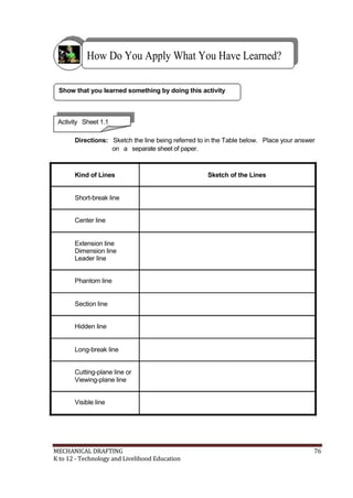How Do You Apply What You Have Learned?
Show that you learned something by doing this activity
Activity Sheet 1.1
Directions: Sketch the line being referred to in the Table below. Place your answer
on a separate sheet of paper.
Kind of Lines Sketch of the Lines
Short-break line
Center line
Extension line
Dimension line
Leader line
Phantom line
Section line
Hidden line
Long-break line
Cutting-plane line or
Viewing-plane line
Visible line
MECHANICAL DRAFTING 76
K to 12 - Technology and Livelihood Education
 