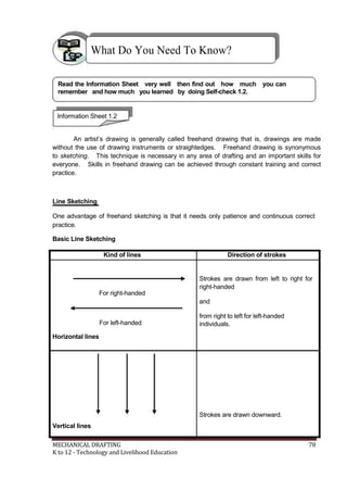 What Do You Need To Know?
Read the Information Sheet very well then find out how much you can
remember and how much you learned by doing Self-check 1.2.
Information Sheet 1.2
An artist’s drawing is generally called freehand drawing that is, drawings are made
without the use of drawing instruments or straightedges. Freehand drawing is synonymous
to sketching. This technique is necessary in any area of drafting and an important skills for
everyone. Skills in freehand drawing can be achieved through constant training and correct
practice.
Line Sketching
One advantage of freehand sketching is that it needs only patience and continuous correct
practice.
Basic Line Sketching
Kind of lines Direction of strokes
Strokes are drawn from left to right for
right-handed
For right-handed
and
from right to left for left-handed
For left-handed individuals.
Horizontal lines
Strokes are drawn downward.
Vertical lines
MECHANICAL DRAFTING 78
K to 12 - Technology and Livelihood Education
 