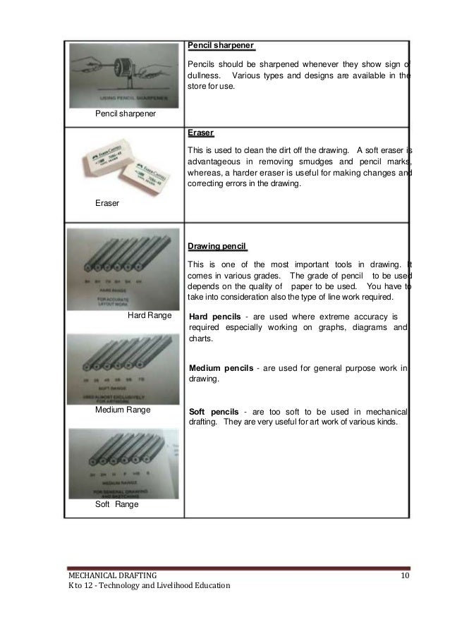 TLE Mechanical Drafting (Learning Module)
