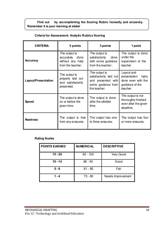TLE Mechanical Drafting (Learning Module)