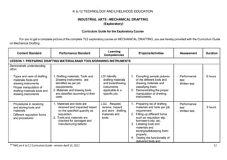 Drafting Class Project Examples TLE - Mechanical Drafting (Teaching Guide) | PDF