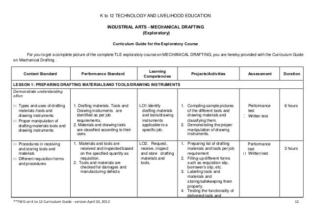 TLE - Mechanical Drafting (Teaching Guide)