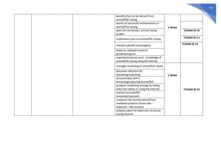 Tle mel cs grade 6 | PDF