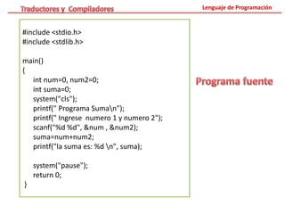 Lenguaje de Programación
#include <stdio.h>
#include <stdlib.h>
main()
{
int num=0, num2=0;
int suma=0;
system("cls");
printf(" Programa Suman");
printf(" Ingrese numero 1 y numero 2");
scanf("%d %d", &num , &num2);
suma=num+num2;
printf("la suma es: %d n", suma);
system("pause");
return 0;
}
 