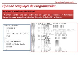 Lenguajes Orientados a Procedimientos
Permiten escribir una sola instrucción en lugar de numerosas y fastidiosas
instrucciones en lenguaje de máquina. Ejemplo: Cobol m PL/I y Fortran
Lenguaje de Programación
 