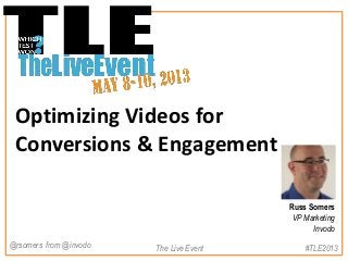 Optimizing Videos for
Conversions & Engagement
Russ Somers
VP Marketing
Invodo
#TLE2013The Live Event@rsomers from @invodo
 