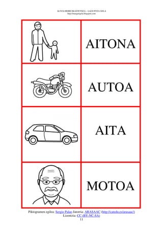 ALTZA HERRI IKASTETXEA – LAGUNTZA GELA
                             http://margarigela.blogspot.com




                                           AITONA


                                             AUTOA


                                                   AITA



                                            MOTOA
Piktogramen egilea: Sergio Palao Jatorria: ARASAAC (http://catedu.es/arasaac/)
                         Lizentzia: CC (BY-NC-SA)
                                      11
 