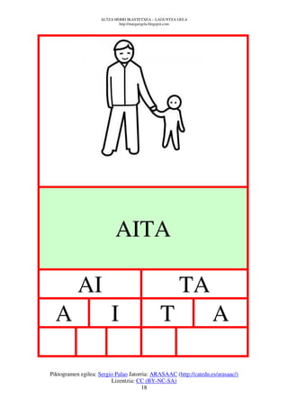 ALTZA HERRI IKASTETXEA – LAGUNTZA GELA
                             http://margarigela.blogspot.com




                           AITA

           AI                                           TA
  A                      I                     T                   A

Piktogramen egilea: Sergio Palao Jatorria: ARASAAC (http://catedu.es/arasaac/)
                         Lizentzia: CC (BY-NC-SA)
                                      18
 