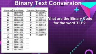 What are the Binary Code
for the word TLE?
Binary Text Conversion
 