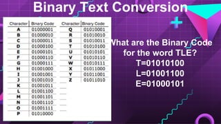 TLE_WEEK6_7_8_PMC.pptx