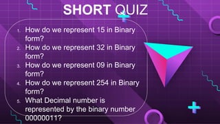 SHORT QUIZ
1. How do we represent 15 in Binary
form?
2. How do we represent 32 in Binary
form?
3. How do we represent 09 in Binary
form?
4. How do we represent 254 in Binary
form?
5. What Decimal number is
represented by the binary number
00000011?
 