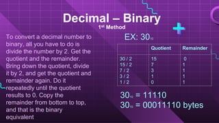 Decimal – Binary
1st Method
To convert a decimal number to
binary, all you have to do is
divide the number by 2. Get the
quotient and the remainder.
Bring down the quotient, divide
it by 2, and get the quotient and
remainder again. Do it
repeatedly until the quotient
results to 0. Copy the
remainder from bottom to top,
and that is the binary
equivalent
EX: 3010
Quotient Remainder
30 / 2
15 / 2
7 / 2
3 / 2
1 / 2
15
7
3
1
0
0
1
1
1
1
3010 = 11110
3010 = 00011110 bytes
 