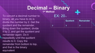 Decimal – Binary
1st Method
To convert a decimal number to
binary, all you have to do is
divide the number by 2. Get the
quotient and the remainder.
Bring down the quotient, divide
it by 2, and get the quotient and
remainder again. Do it
repeatedly until the quotient
results to 0. Copy the
remainder from bottom to top,
and that is the binary
equivalent
EX: 2010
?
Quotient
?
Remainder
?
 