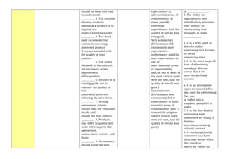 should be clear and easy
to understand.
__________ 3. The purpose
of using rubric in
assessing a product is to
improve the
product’s overall quality.
__________ 4. You don’t
need to consider the
criteria in assessing
processed product
if you are satisfied with
the quality of your
product.
__________ 5. The scores
obtained in the rubric is
not necessary in the
improvement
of the product.
__________ 6. A rubric is a
scoring guide use to
evaluate the quality of
food
processed/preserved
following the set criteria.
__________ 7. Setting
assessment criteria
cannot help the consumer
decide and
choose the best product.
__________ 8. Products
may differ to quality and
some other aspects like
appearance,
aroma, taste, texture and
flavor.
__________ 9. A consumer
should know the best
expectations in
all essential areas of
responsibility, at
times possibly
exceeding
expectations, and the
quality of overall was
very good.)
Very satisfactory
(Performance did
consistently meet
expectations-
performance failed to
meet expectations in
one or
more essential areas
of responsibility,
and/or one or more of
the most critical goals
were not met, and the
quality of overall was
good.)
Unsatisfactory
(Performance was
consistently below
expectations in most
essential areas of
responsibility, and/ a
reasonable progress
toward critical goals
were not met, and the
quality of overall was
poor.)
of ________________.
3. The ability for
organizations and
individuals to advertise
their product or
service using text
messages is called
_____________.
4. It is a term used to
describe online
advertising that focused
on social
networking sites.
5. It is the most targeted
form of advertising
nowadays. We can
access this if we
have our facebook
account.
6. It is an informative
paper document (often
also used for advertising)
that can
be folded into a
template, pamphlet or
leaflet.
7. It is the first kind of
advertising most
businesses are doing. It
displays
advertisement along
editorial content.
8. It reaches potential
customers and have
them take action when
they watch or
search for videos on
 