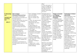 Why?
4. If you were given a
chance to design the
package and label of
the preserved fruit
product, how would
you do it?
D. Discussing
new
concepts and
practicing
new
skills #1
How to Assess
Processed/Preserved Food
The purpose of assessing a
processed/preserved food is for
the food system to
improve and increase the access
to healthy food. It conducts
surveys to gather
information about their
behaviors and perceptions
toward choosing and buying
food.
The information gathered will be
used in assessing and
improving a product for
community consumption and
raise awareness in the
improvement of healthy food
access.
Product Assessment is a type of
assessment that considers the
consumer’s
perceptions and feedbacks on
the final product and not on the
process.
Taste, packaging, nutritive
value and market
price of a product are
what we consider most
often.
1. Taste- the special sense
that perceives and
distinguishes the sweet,
sour, bitter,
or salty quality of a
dissolved substance and
is mediated by taste buds
on the tongue
2. Packaging- the
presentation of something
or someone to the public
in a way
that is designed to be
attractive or appealing
3. Nutritive Value- relative
worth, utility or
importance relating to
nutrition
4. Market Price- a price
actually given in current
market dealings
Packaging plays an
important role when it
comes to selling your
products. This is
because people weigh
the quality of a
product by taking a
good look at its
packaging.
If packaging design
makes a good first
impression on them,
they are likely to
choose
and buy the product.
A label on the product
is not just for
providing some details
and legal information.
More than that, it
helps people take a
buying decision.
Marketers now believe
that a good packaging
design has a ripple
effect on
people. Once a person
has found that the
packaging is
presentable, he or she
Things to Consider
in Designing
Successful Food
Packaging
1. Select materials
and type of packaging
2. Get familiar with
the product
3. Gather all
necessary information
4. Research your
competition
5. Work on your
overall design concept
6. Pick the main
design elements
7. Add extra value
8. Use technology
(example: computer)
9. Check the final
design
Technology in Product
Advertising
Advertising plays a vital
role to any form of
business. It helps the
customer to know
about the available
product, its uses and
prices in their market.
Advertisement
comes in any shapes,
types and forms. At the
end of this lesson you
would be able
to learn the uses of
technology in advertising
products.
Technology is the use of
digital signage. It is a
trend that allows
businesses to capture
the attention of
customers and market
specific products to
them. Providing excellent
customer service is a key
to successful sales and
marketing.
 