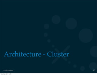 ©2012 DataStax
Architecture - Cluster
17
Saturday, June 1, 13
 