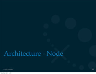 ©2012 DataStax
Architecture - Node
20
Saturday, June 1, 13
 