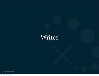 ©2012 DataStax
Writes
21
Saturday, June 1, 13
 