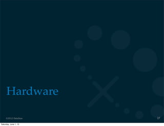 ©2012 DataStax
Hardware
27
Saturday, June 1, 13
 