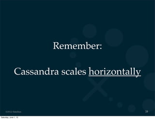 ©2012 DataStax
Remember:
Cassandra scales horizontally
28
Saturday, June 1, 13
 