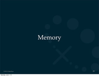 ©2012 DataStax
Memory
29
Saturday, June 1, 13
 