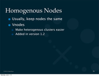 ©2012 DataStax
Homogenous Nodes
• Usually, keep nodes the same
• Vnodes
• Make heterogenous clusters easier
• Added in version 1.2
36
Saturday, June 1, 13
 